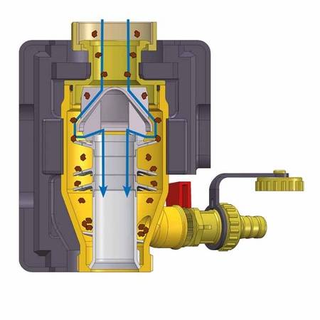Im Schlammabscheider befinden sich Lamellen, die die Schmutzpartikel in einen separaten Bereich ableiten und somit sehr effektiv vom Wasser trennen. Von dort aus können die Partikel über einen Hahn im laufenden Betrieb einfach ausgespült werden. Im Schlammabscheider befinden sich Lamellen, die die Schmutzpartikel in einen separaten Bereich ableiten und somit sehr effektiv vom Wasser trennen. Von dort aus können die Partikel über einen Hahn im laufenden Betrieb einfach ausgespült werden.