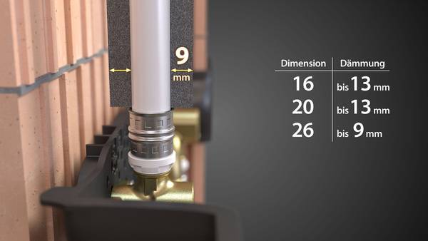 Die Montage des alpex Wandanschlus-ses ist angepasst an die Anforderungen der Praxis: FRÄNKISCHE ermöglicht für die Dimensionen 16 und 20 mm eine Dämmstärke bis 13 mm, für die Dimen-sion 26 mm eine Dämmstärke bis 9 mm. 