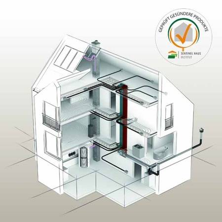 Gesundheitsgeprüfte Abgas- und Lüftungssysteme von Erlus werden vom Sentinel-Haus-Institut für den Bau wohngesunder Gebäude empfohlen.  Gesundheitsgeprüfte Abgas- und Lüftungssysteme von Erlus werden vom Sentinel-Haus-Institut für den Bau wohngesunder Gebäude empfohlen.
