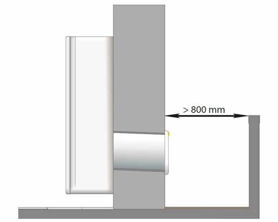 Bei der Installation ist für die Zu- und Abluftöffnungen auf einen ausreichenden Freiraum auf der Außenseite zu achten. Bei der Installation ist für die Zu- und Abluftöffnungen auf einen ausreichenden Freiraum auf der Außenseite zu achten.