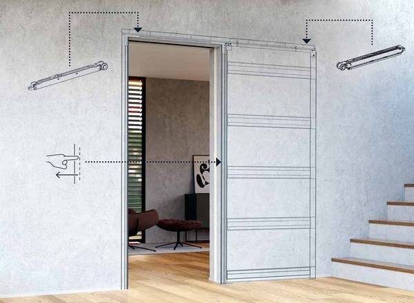 Die Ausstattungslinie Superior erweitert die Basis um eine beidseitige Einzugsdämpfung mit Push-Funktion auf der Taschenseite.