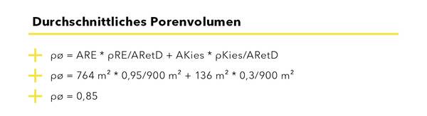 Das Porenvolumen hat einen wesentlichen Einfluss auf die Berechnung des Retentionsaufbaus
