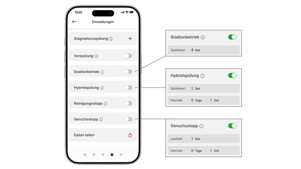 SCHELLTRONIC E² bietet eine Vielzahl von Funktionen, die auf unterschiedliche Nut-zungsszenarien abgestimmt sind. Alle Spülfunktionen lassen sich komfortabel über die SCHELL App einrichten – Spüldauer und Intervalle können flexibel gewählt werden. 