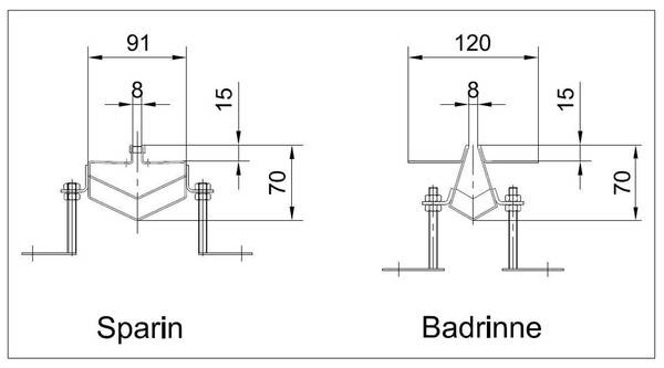  Gegenüber einer einfachen Badschlitzrinne fasst das Rinnensystem der SPArin das dreifache Volumen an Wasser. Durch die Perforierung im Flanschbereich wird Sickerwasser, das sich auf der Dünnbettabdichtung befindet, sicher in das Rinnensystem abgeführt.