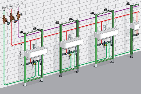 Grafik 2: Installation einer Reihenanlage, z.B. bei Sportstätten. Die Dämmung der Trinkwasserleitung PWH sorgt in Kombination mit den Absorptionsflächen für die geringen Wärmelasten dafür, dass der Temperaturanstieg in der Vorwand unkritisch bleibt.