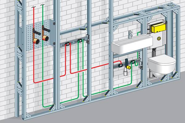 Grafik 3: Installationsbeispiel einer Trinkwasser-Anlage z.B. in einer Wohnung. Hier ist das Erwärmungsrisiko für PWC in der Regel auch in einer ungedämmten Vorwand absolut vernachlässigbar. 