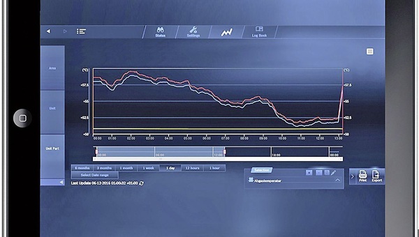 Apps, Tools und Software-Neuheiten 2019