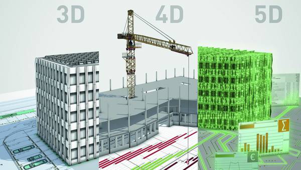 4D-/5D-BIM: Zeiten und Kosten immer im Blick