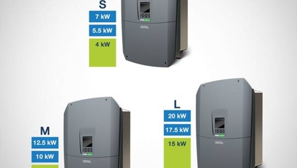 Wechselrichter Plenticore von Kostal bietet modulare Leistungsklassen