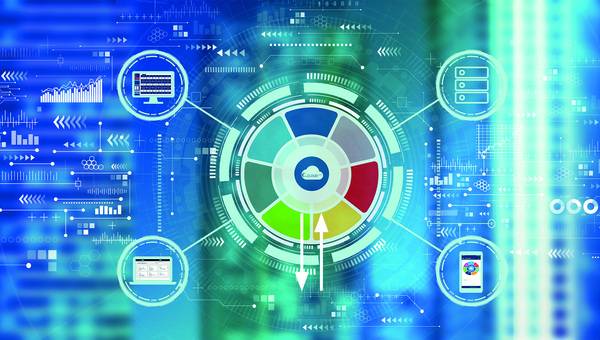 Die Software-Lösung der Zukunft