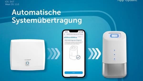 Homematic IP App-Update