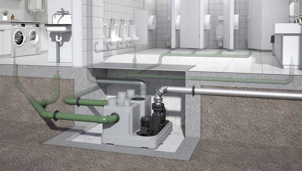 ACO Haustchnik ACO uli-Nova DDP