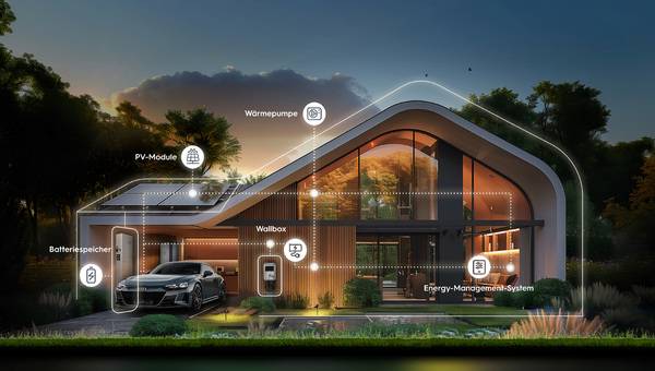 Energiemanagementsystem Ubbink