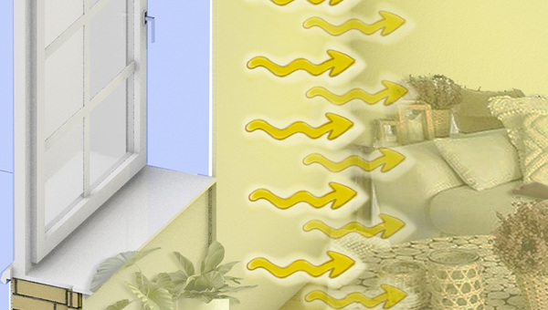 Warme Wände: Energetische Sanierung im bewohnten Zustand