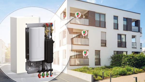 Platzsparender Ersatz für die Gastherme - Kompakte Wohnungsstationen unterstützen die schnelle Wärmewende im Bestand