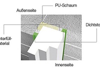 Tipps vom Fachausschuss: Wie Sie Fenster und Türen fachgerecht verfugen