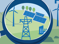 Was sind eigentlich "negative Strompreise"?