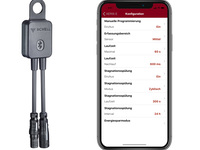 Schell: SSC-Bluetooth-Modul für elektronische Armaturen