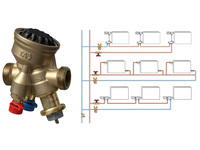 Einregulierventil TA-Compact-P für Einrohr-Heizungsanlagen