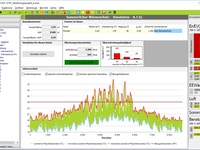 Envisys: Sommerlichen Wärmeschutz berechnen