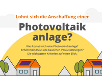 Darauf kommt es bei der Entscheidung für eine PV-Anlage an