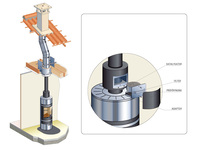 Poujoulat: Heizen mit Holz trotz Feinstaubalarm