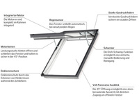 Velux: Elektrisches Klapp-Schwing-Fenster