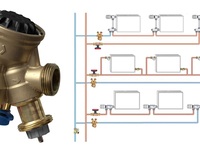 Automatischer hydraulischer Abgleich in Einrohrheizungen