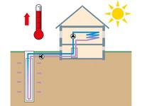 Flächenkühlung: Wie funktioniert eigentlich eine Wärmesenke?
