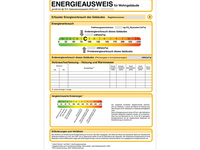 So sehen die neuen Energieausweise aus