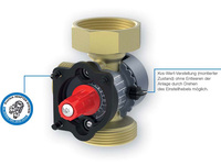 Afriso: Heizungspumpengruppen PrimoTherm 180 DN 25 KVS Vario