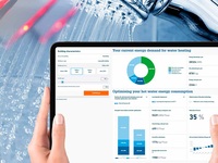 GFP Hot Water Energy Calculator