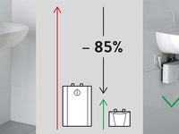 Im Vergleich zu einem Kleinspeicher (Boiler links) spart ein E-Kleindurchlauferhitzer (rechts) ca. 85 % Energie ein.