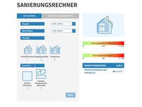 Sanierungsrechner von Immoverkauf24