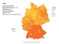 Durchschnittliche Raumtemperatur in Deutschland
