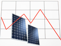 Solarmodule: Preiscrash und kein Ende in Sicht