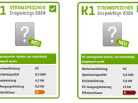 Stromspeicher: Testergebnisse zeigen große Unterschiede