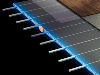 Uponor Siccus Mini