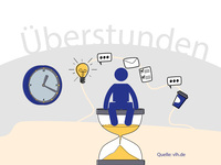 Überstunden: Wann Steuern fällig sind und wann nicht