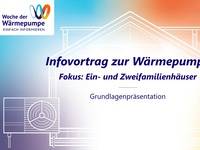 Die Präsentation zur Woche der Wärmepumpe richtet sich an die breite Masse des konservativen Milieus. In der Argumentation geht es um Normalität, Verlässlichkeit, Sicherheit, Status und sozialen Erfolg.