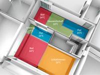 Software für den hydraulischen Abgleich: Kleiner Dreh mit großer Wirkung