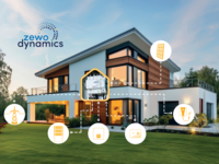 Award 2025: ZEWO Dynamics von Zewotherm