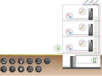 Dezentrale Wasser-Wasser-Wärmepumpen in Mehrfamilienhäusern
