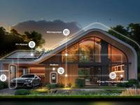 Energiemanagementsystem Ubbink