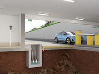 Pentair Jung Pumpen Easyfix 50