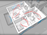 Lüftungskonzept nach DIN 1946-6