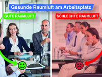Gute Raumluft verbessert nicht nur die Leistungsfähigkeit, sie trägt auch zur Gesundheit bei