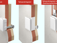 Award 2026: KWL EC70 von Helios