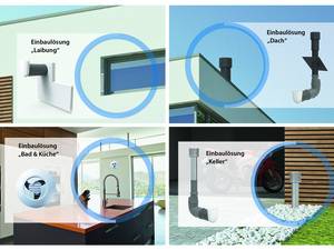 ZEWO Air: Sonderlösungen für schwer zugängliche Räume