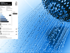 VDMA setzt weiter auf das Label WELL